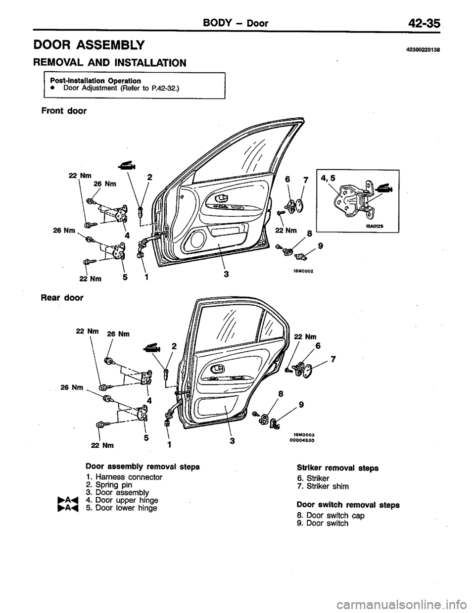 MITSUBISHI COLT 1996 Workshop Manual MITSUBISHI COLT 1996 Workshop Manual
