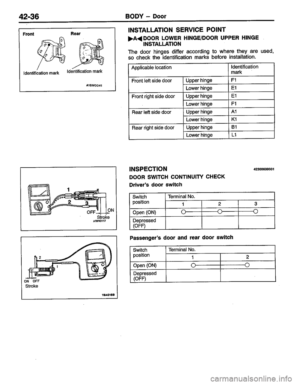 MITSUBISHI COLT 1996 Workshop Manual MITSUBISHI COLT 1996 Workshop Manual