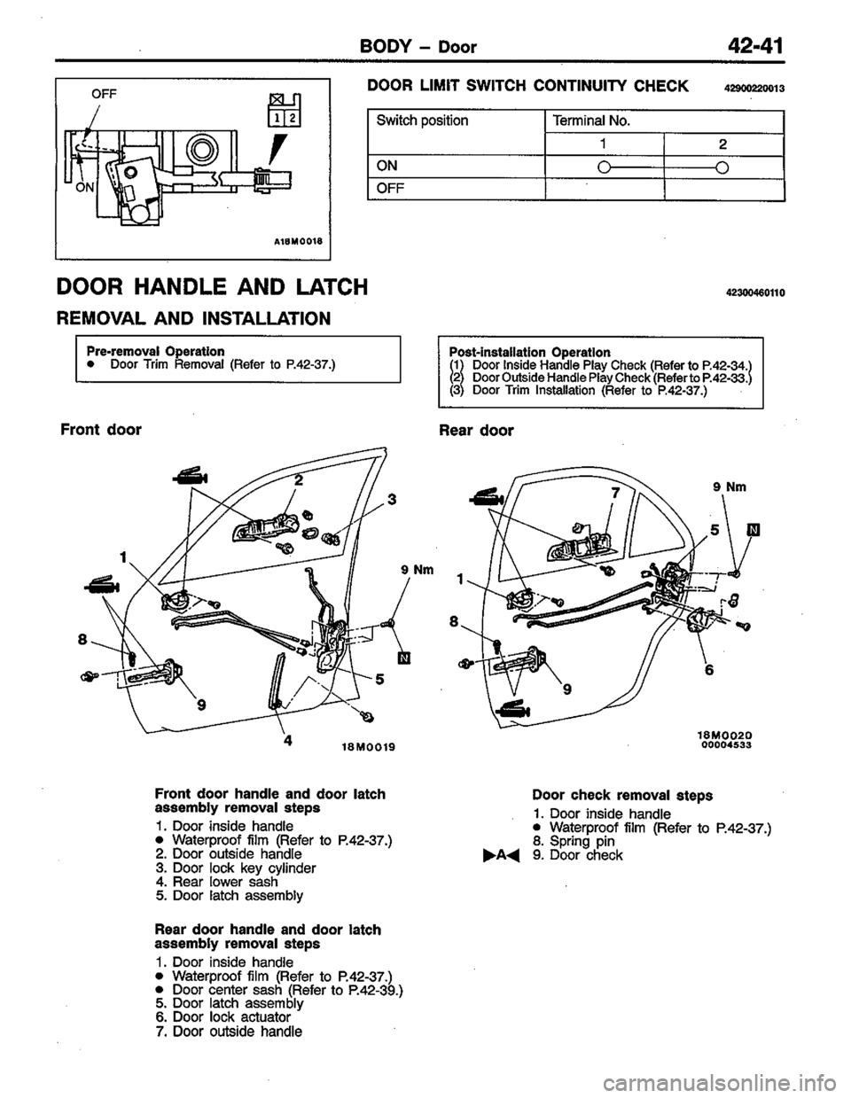 MITSUBISHI COLT 1996 Workshop Manual MITSUBISHI COLT 1996 Workshop Manual