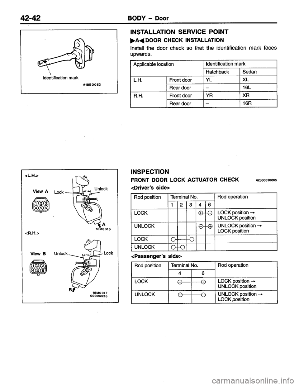 MITSUBISHI COLT 1996 Workshop Manual MITSUBISHI COLT 1996 Workshop Manual