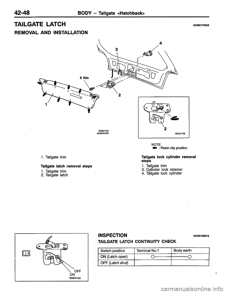 MITSUBISHI COLT 1996 Workshop Manual MITSUBISHI COLT 1996 Workshop Manual