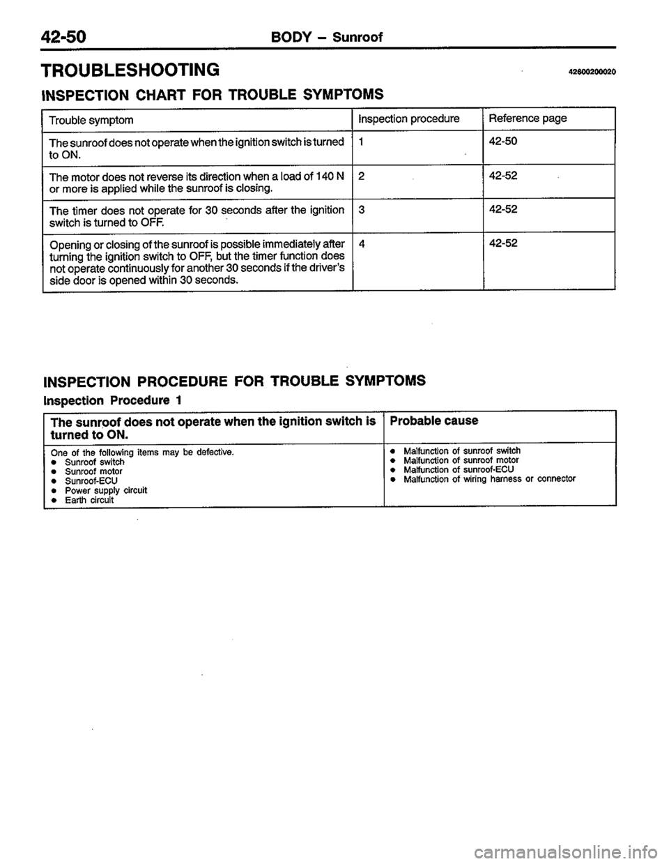 MITSUBISHI COLT 1996 Workshop Manual MITSUBISHI COLT 1996 Workshop Manual