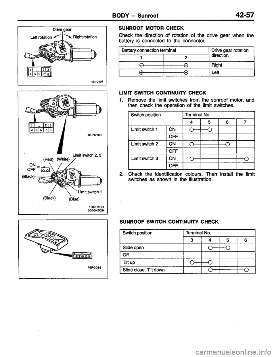 MITSUBISHI COLT 1996 Workshop Manual MITSUBISHI COLT 1996 Workshop Manual