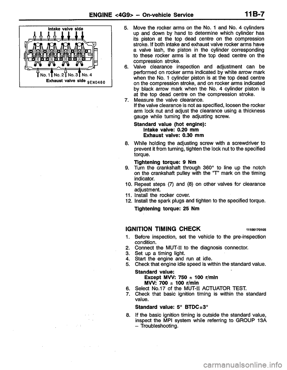 MITSUBISHI COLT 1996 Manual PDF MITSUBISHI COLT 1996 Manual PDF
