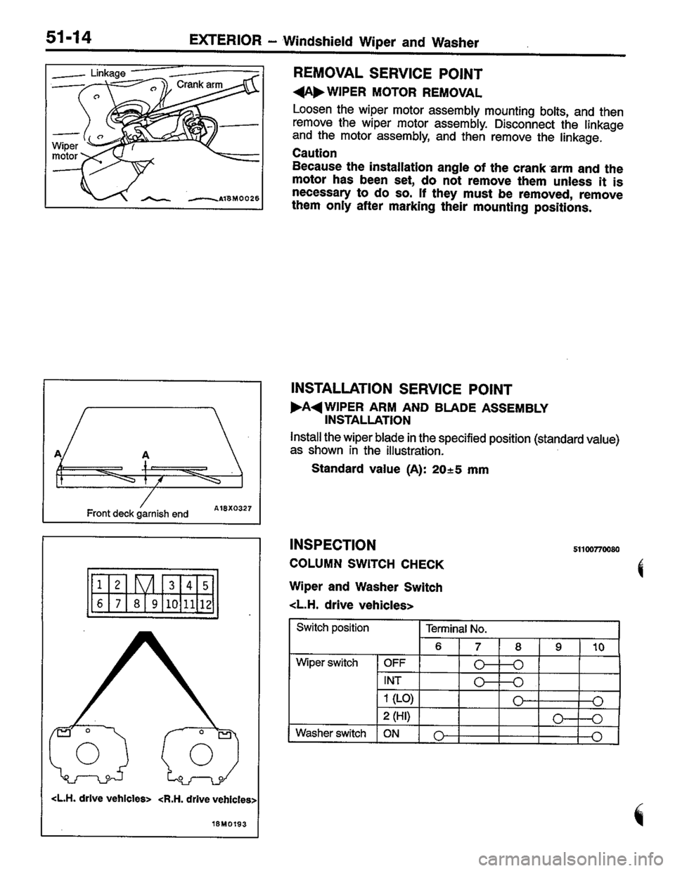 MITSUBISHI COLT 1996 Workshop Manual MITSUBISHI COLT 1996 Workshop Manual