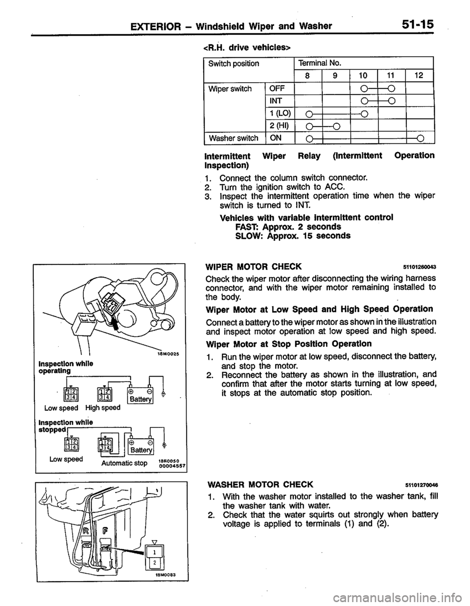 MITSUBISHI COLT 1996 Workshop Manual MITSUBISHI COLT 1996 Workshop Manual