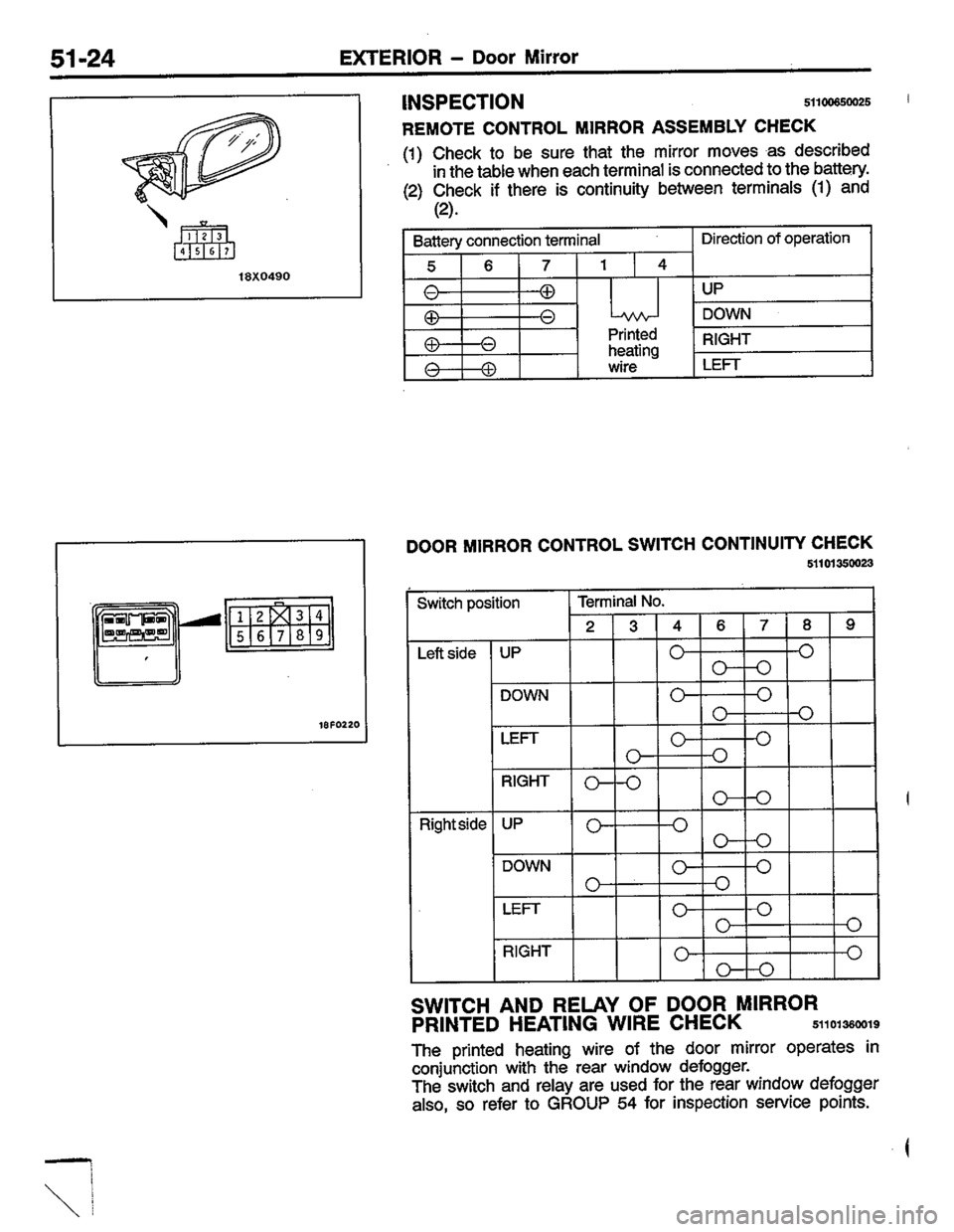 MITSUBISHI COLT 1996 Workshop Manual MITSUBISHI COLT 1996 Workshop Manual