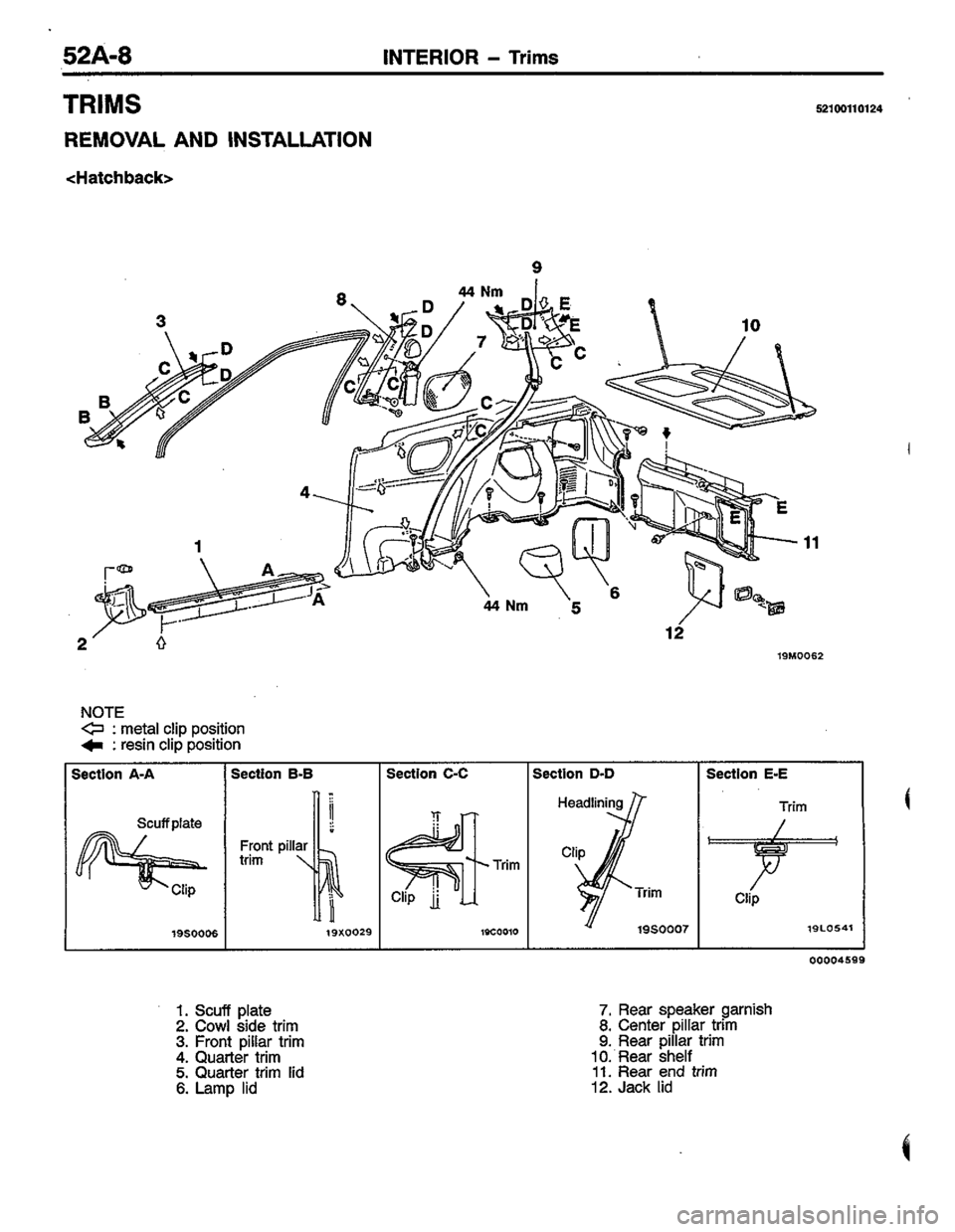 MITSUBISHI COLT 1996 Workshop Manual MITSUBISHI COLT 1996 Workshop Manual