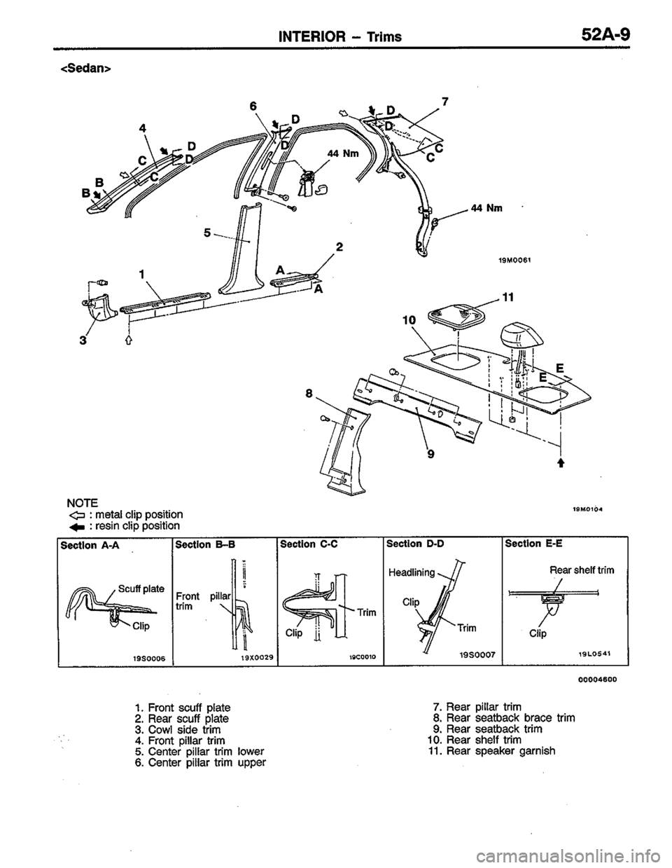 MITSUBISHI COLT 1996 Workshop Manual MITSUBISHI COLT 1996 Workshop Manual