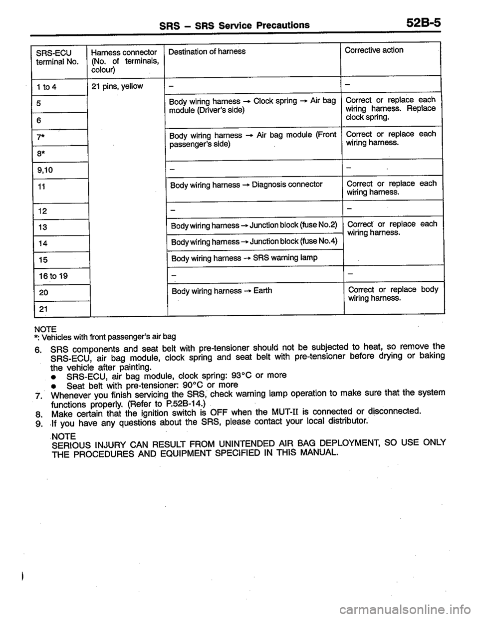 MITSUBISHI COLT 1996 Workshop Manual MITSUBISHI COLT 1996 Workshop Manual