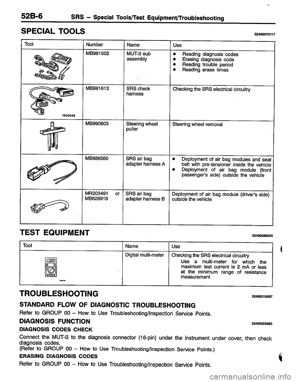 MITSUBISHI COLT 1996 Workshop Manual MITSUBISHI COLT 1996 Workshop Manual