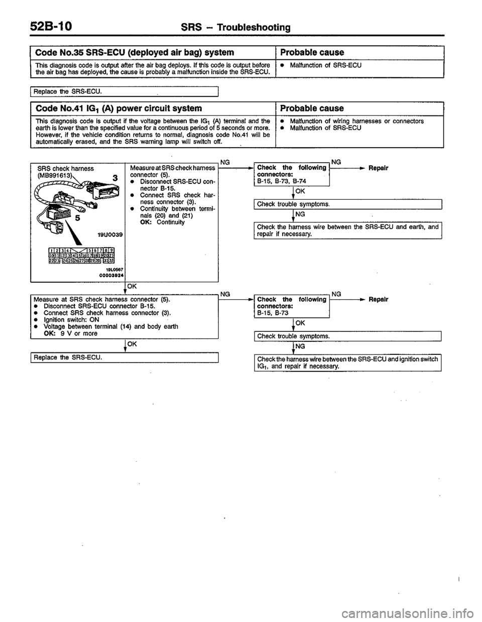 MITSUBISHI COLT 1996 Workshop Manual MITSUBISHI COLT 1996 Workshop Manual