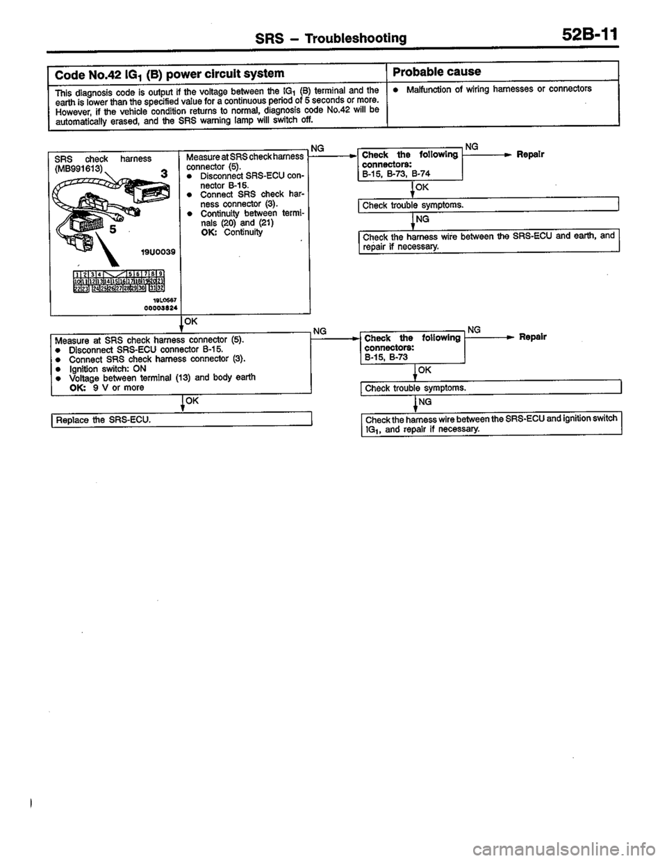 MITSUBISHI COLT 1996 Workshop Manual MITSUBISHI COLT 1996 Workshop Manual