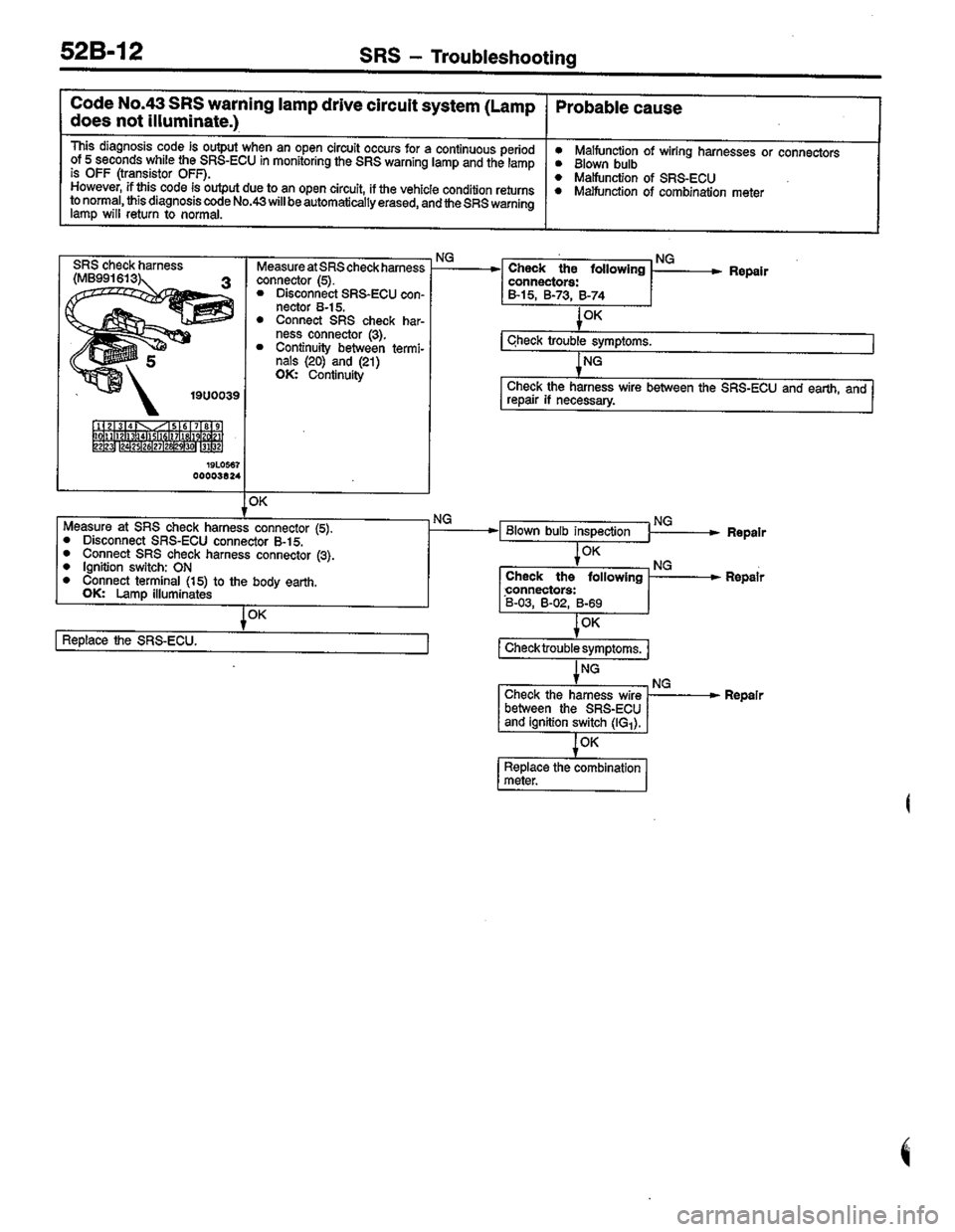 MITSUBISHI COLT 1996 Workshop Manual MITSUBISHI COLT 1996 Workshop Manual