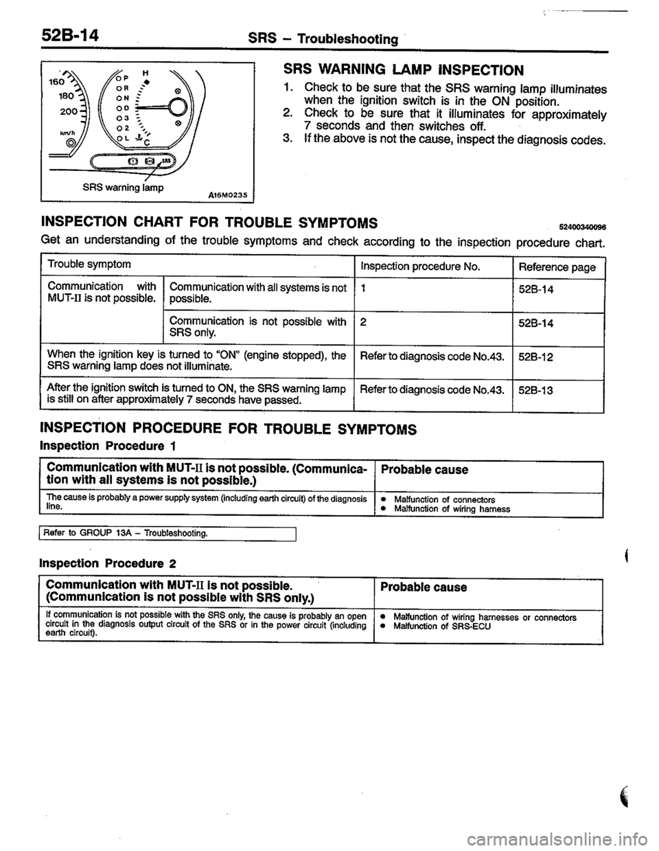 MITSUBISHI COLT 1996 Workshop Manual MITSUBISHI COLT 1996 Workshop Manual