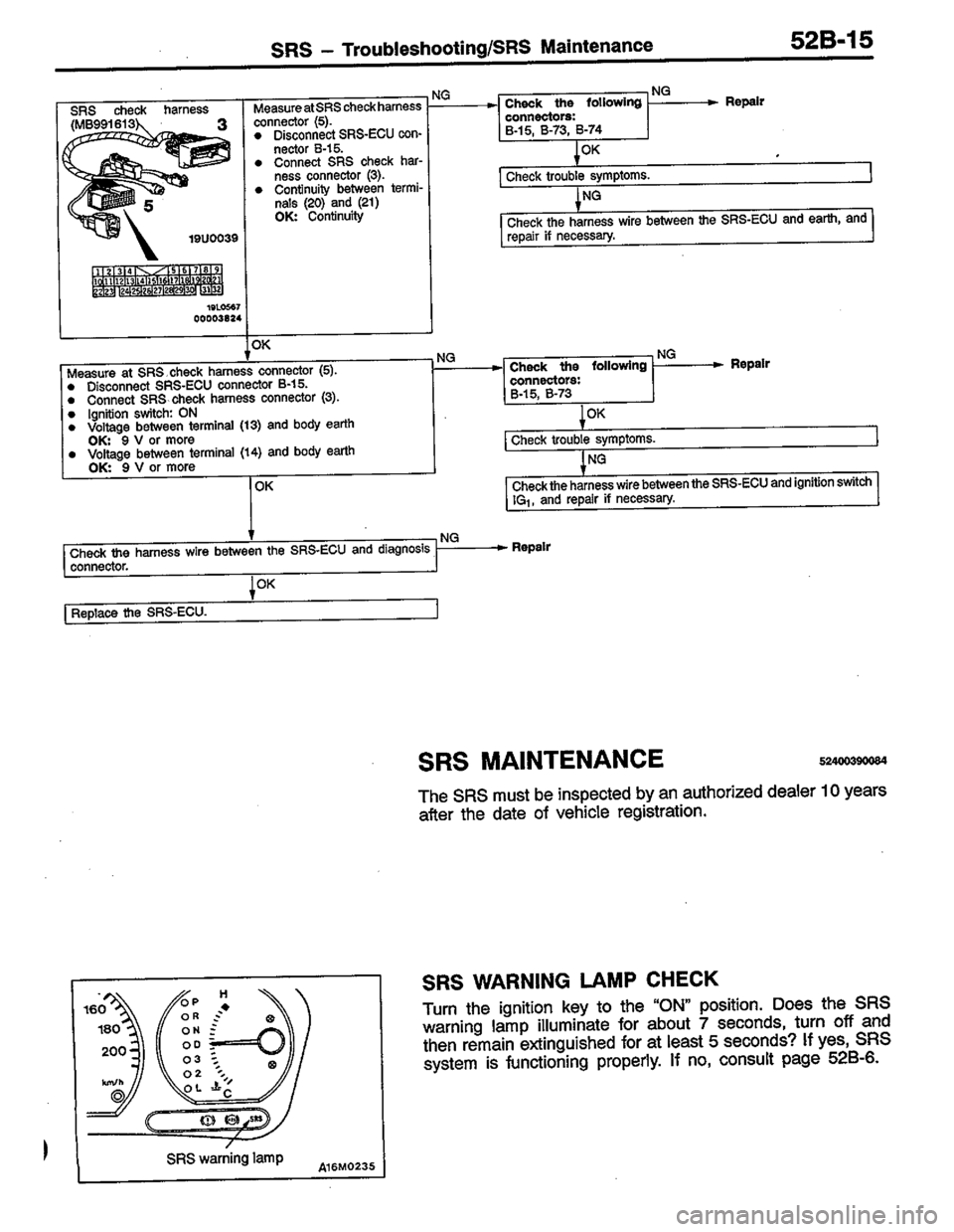 MITSUBISHI COLT 1996 Workshop Manual MITSUBISHI COLT 1996 Workshop Manual
