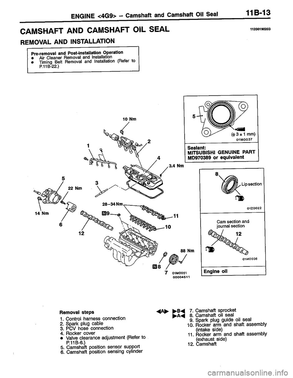 MITSUBISHI COLT 1996 Manual PDF MITSUBISHI COLT 1996 Manual PDF