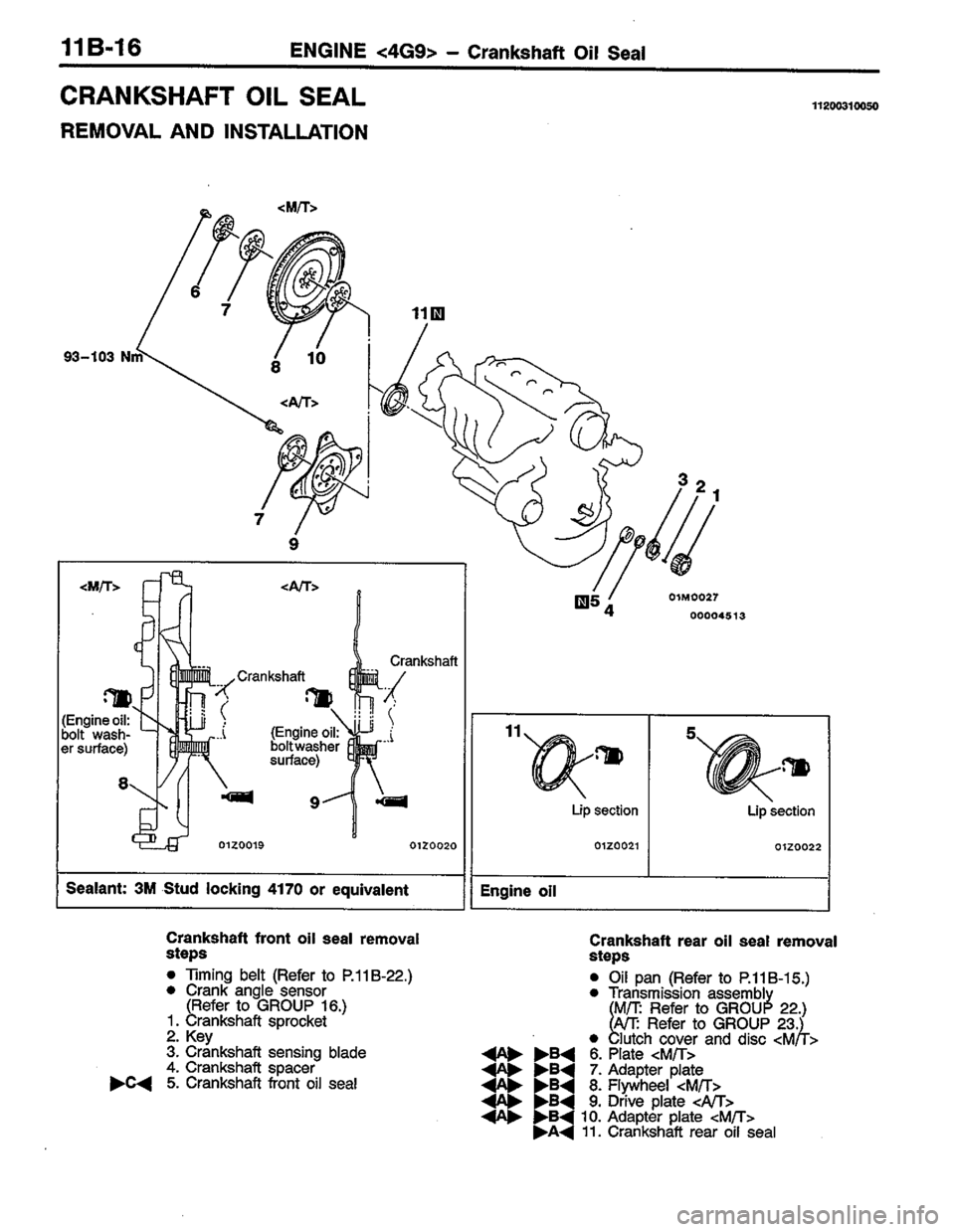 MITSUBISHI COLT 1996 Manual PDF MITSUBISHI COLT 1996 Manual PDF