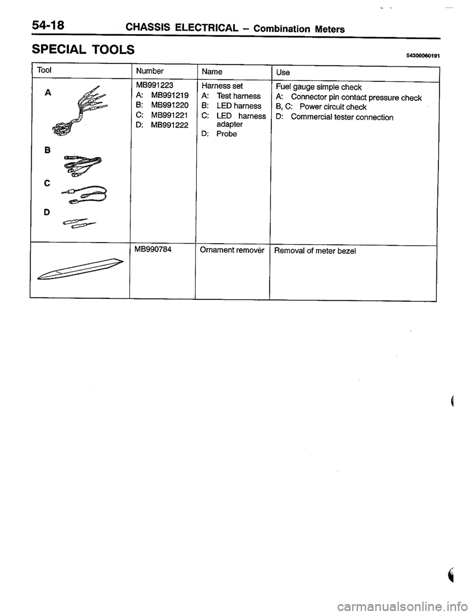 MITSUBISHI COLT 1996 Workshop Manual MITSUBISHI COLT 1996 Workshop Manual