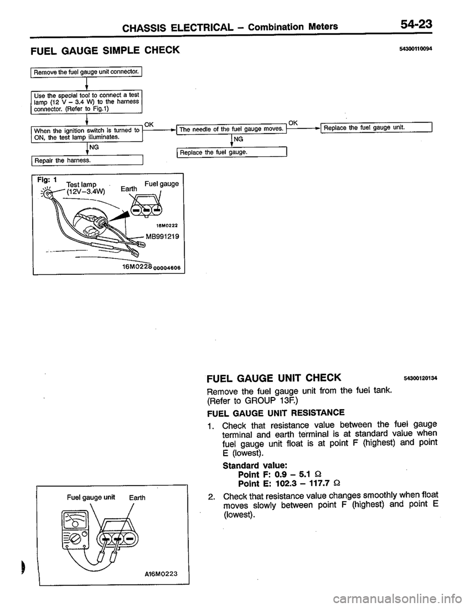 MITSUBISHI COLT 1996 Workshop Manual MITSUBISHI COLT 1996 Workshop Manual