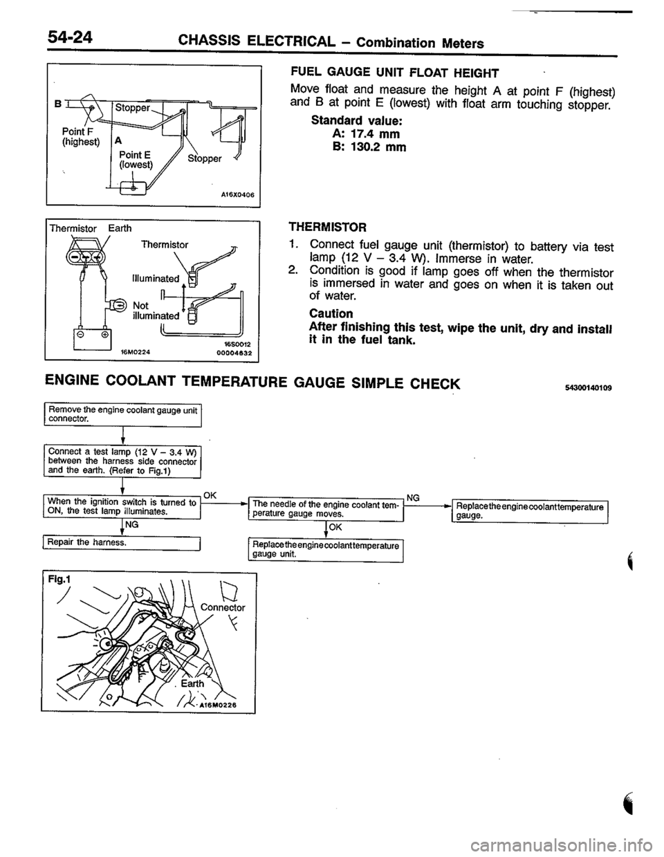 MITSUBISHI COLT 1996 Workshop Manual MITSUBISHI COLT 1996 Workshop Manual