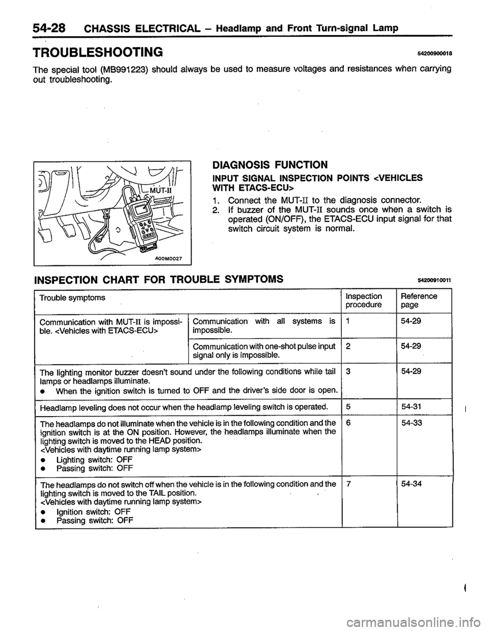 MITSUBISHI COLT 1996 Workshop Manual MITSUBISHI COLT 1996 Workshop Manual