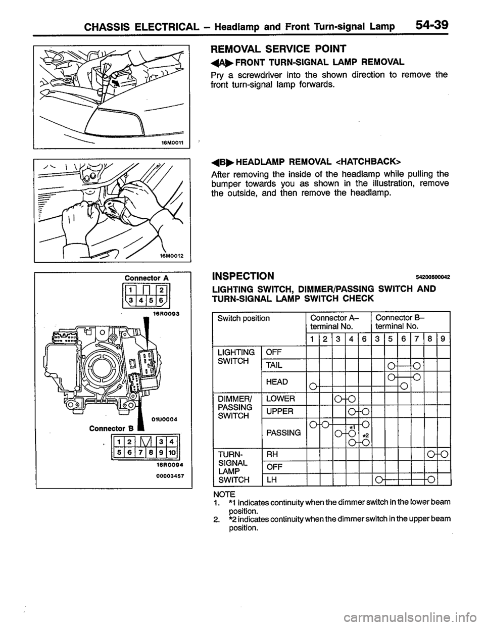 MITSUBISHI COLT 1996 Workshop Manual MITSUBISHI COLT 1996 Workshop Manual
