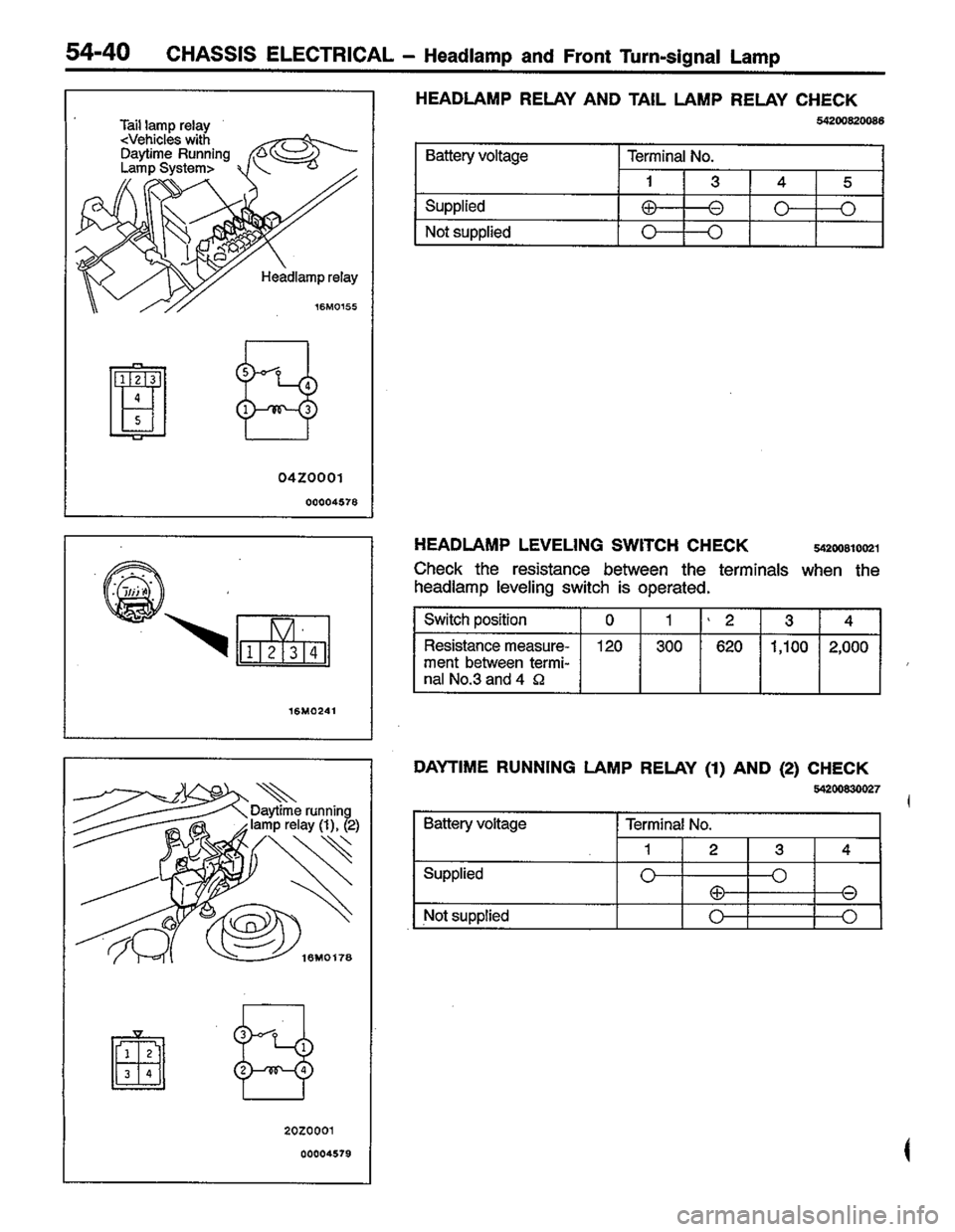 MITSUBISHI COLT 1996 Workshop Manual MITSUBISHI COLT 1996 Workshop Manual