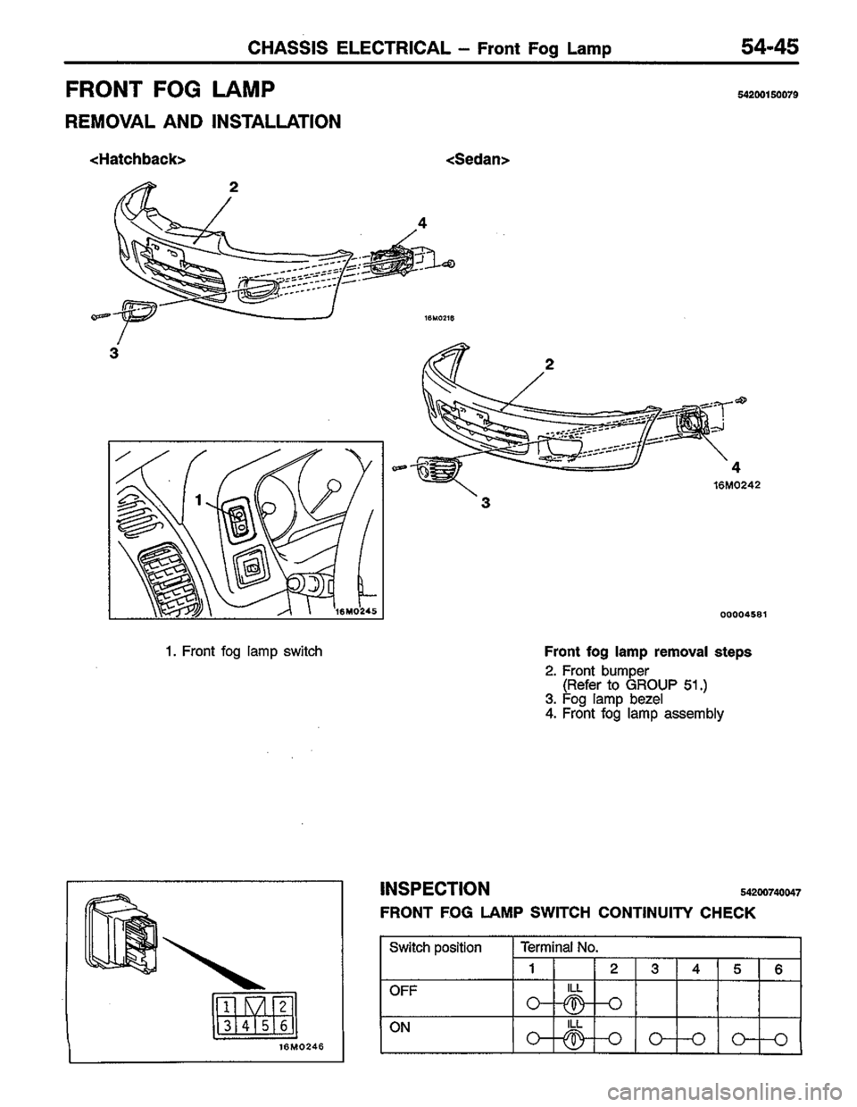 MITSUBISHI COLT 1996 Workshop Manual MITSUBISHI COLT 1996 Workshop Manual
