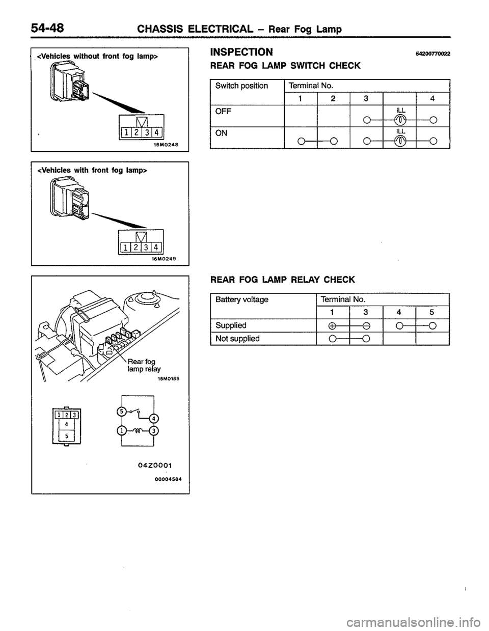 MITSUBISHI COLT 1996 Workshop Manual MITSUBISHI COLT 1996 Workshop Manual