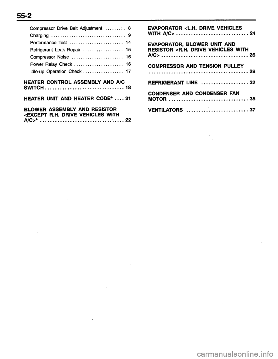 MITSUBISHI COLT 1996 Workshop Manual MITSUBISHI COLT 1996 Workshop Manual