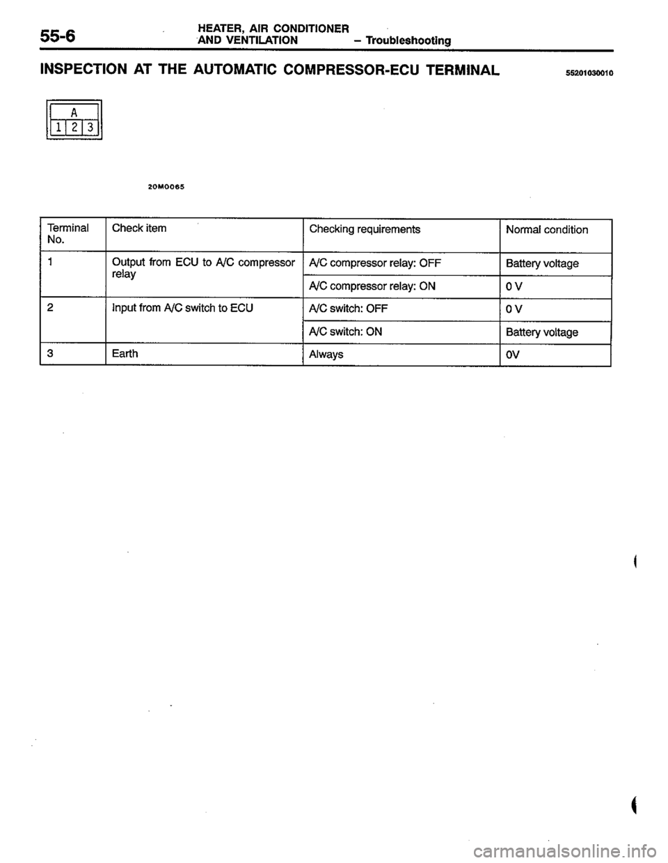 MITSUBISHI COLT 1996 Workshop Manual MITSUBISHI COLT 1996 Workshop Manual