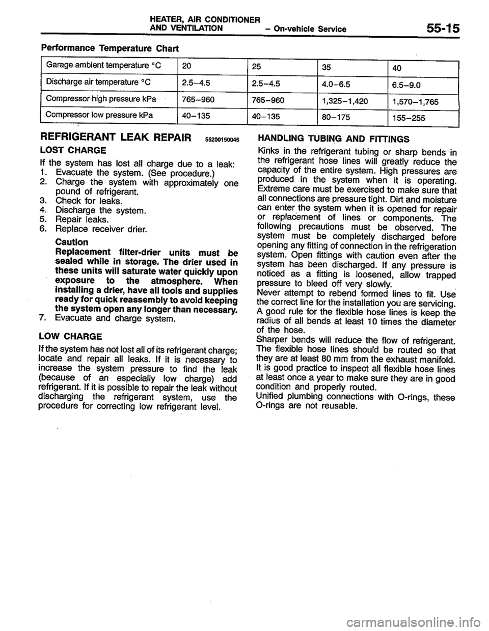 MITSUBISHI COLT 1996 Workshop Manual MITSUBISHI COLT 1996 Workshop Manual