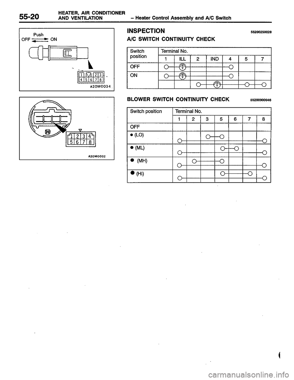 MITSUBISHI COLT 1996 Workshop Manual MITSUBISHI COLT 1996 Workshop Manual