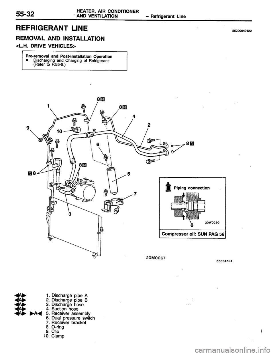 MITSUBISHI COLT 1996 Workshop Manual MITSUBISHI COLT 1996 Workshop Manual