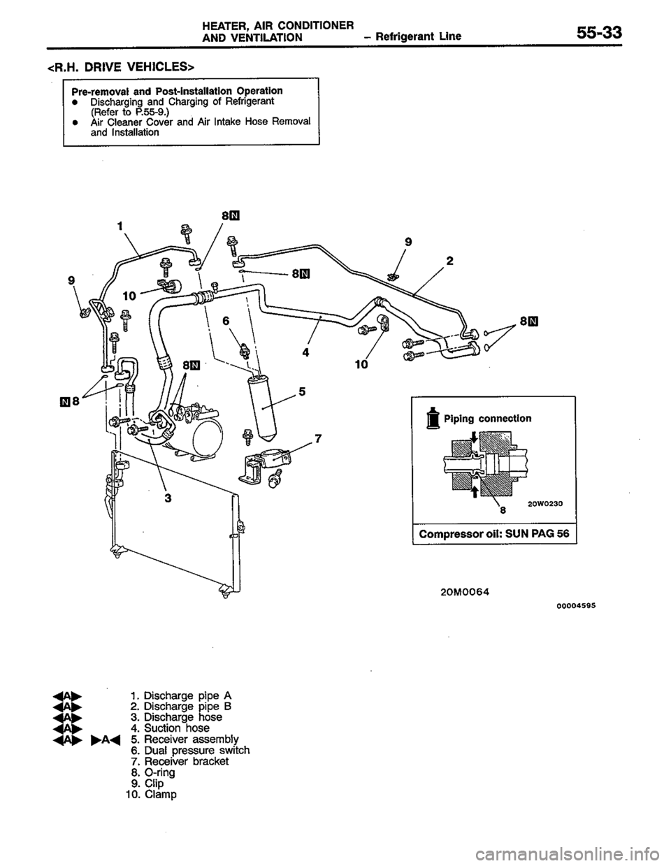 MITSUBISHI COLT 1996 Workshop Manual MITSUBISHI COLT 1996 Workshop Manual