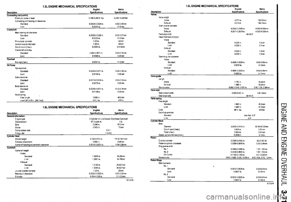 MITSUBISHI DIAMANTE 1900 Repair Manual 1.5L ENGINE MECHANICAL SPECIFICATIONS English
Description Specifications
Connecting rod (cont’d)
Piston p,n press-m load
1,100.3,300 II Ibs
Connecting rod bearing 011 clearance
Standard 0 0006 MITSUBISHI DIAMANTE 1900 Repair Manual 1.5L ENGINE MECHANICAL SPECIFICATIONS English
Description Specifications
Connecting rod (cont’d)
Piston p,n press-m load
1,100.3,300 II Ibs
Connecting rod bearing 011 clearance
Standard 0 0006