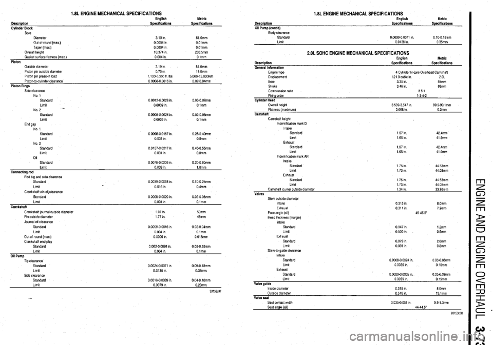 MITSUBISHI DIAMANTE 1900 Repair Manual Gasket surface flatness (ma )
Piston
Outslde diameter
Piston pm autslde diameter
Piston p,” press-,” load
Piston-to-cylmder clearance
Piston Rings 0 004 I”
3191n
0751n
1,100.3.300fl Ibs MITSUBISHI DIAMANTE 1900 Repair Manual Gasket surface flatness (ma )
Piston
Outslde diameter
Piston pm autslde diameter
Piston p,” press-,” load
Piston-to-cylmder clearance
Piston Rings 0 004 I”
3191n
0751n
1,100.3.300fl Ibs