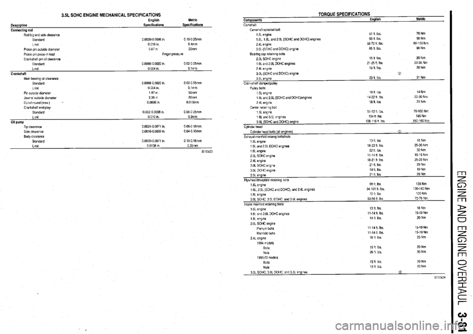 MITSUBISHI DIAMANTE 1900  Repair Manual 3.5L SOHC ENGINE MECHANICAL SPECIFICATIONS 
Description 
Connecting rod English 
Specifications Metric 
Specifications 
Rod big end side clearance 
Standard 
Llrnll 
Piston pin outslde dnmeler 
P~slon