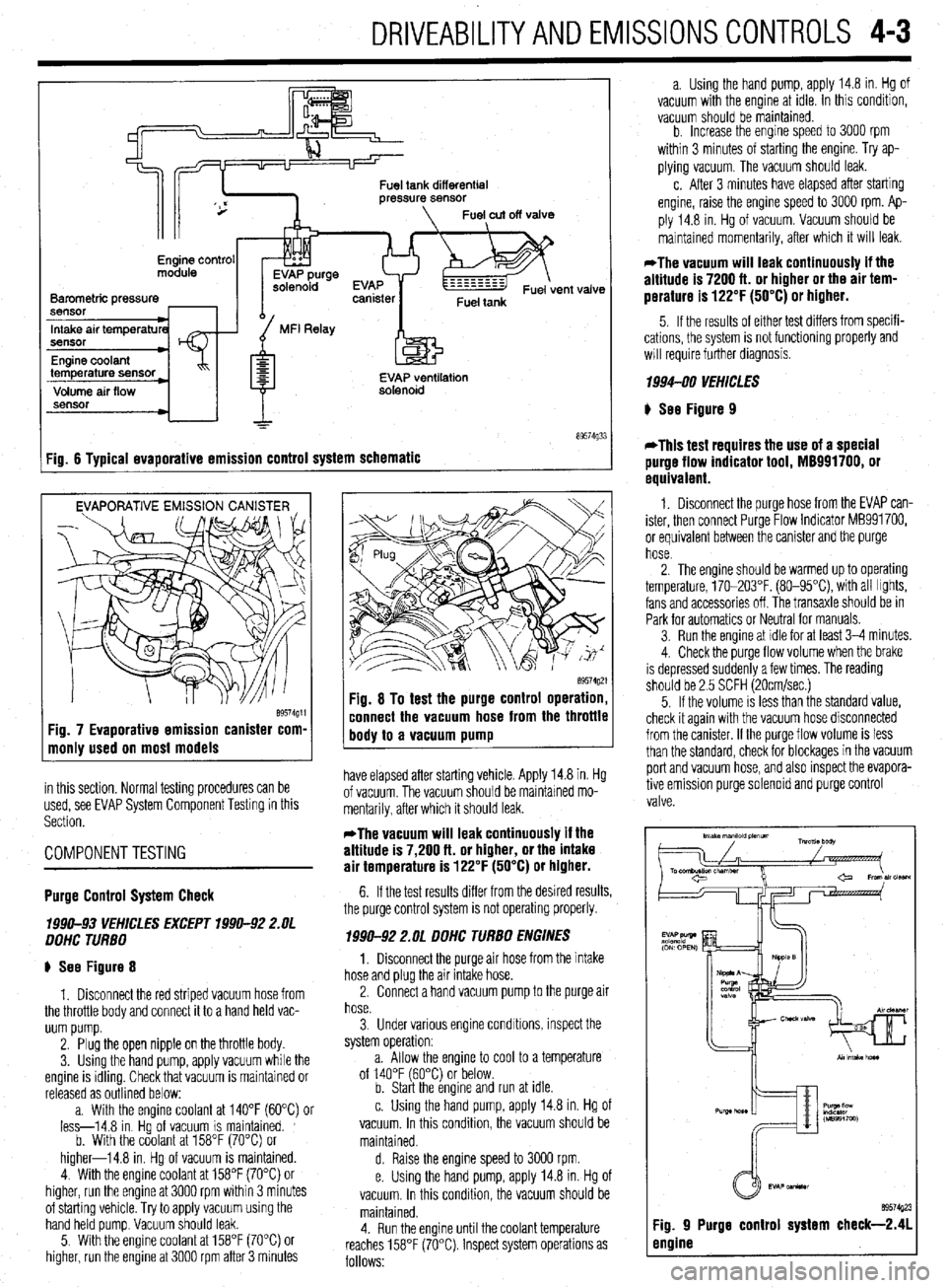 MITSUBISHI DIAMANTE 1900  Repair Manual DRIVEABILITYAND EMISSIONS CONTROLS 4-3 
895?4Q3: 
Fig. 6 Tvoical evaoorative emission control system schematic 
EVAPORATIVE EMISSION CANISTER 
Fig. 7 Evaporative emission canister com- 
monly used on 