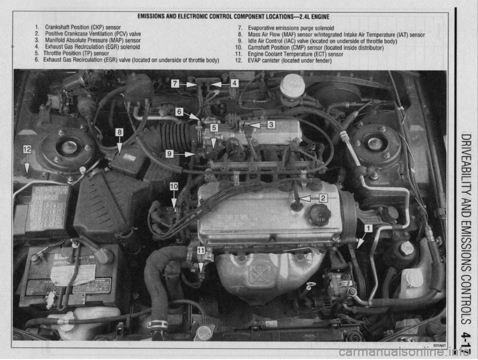 MITSUBISHI DIAMANTE 1900 Repair Manual EMISSIONS AND ELECTRONIC CONTROL COMPONENT LOCATIONS-2.4L ENGINE
1. Crankshaft Position (CKP) sensor
7. Evaporative emissions purge solenoid
2. Positive Crankcase Ventilation (PCV) valve
8. Mass A MITSUBISHI DIAMANTE 1900 Repair Manual EMISSIONS AND ELECTRONIC CONTROL COMPONENT LOCATIONS-2.4L ENGINE
1. Crankshaft Position (CKP) sensor
7. Evaporative emissions purge solenoid
2. Positive Crankcase Ventilation (PCV) valve
8. Mass A