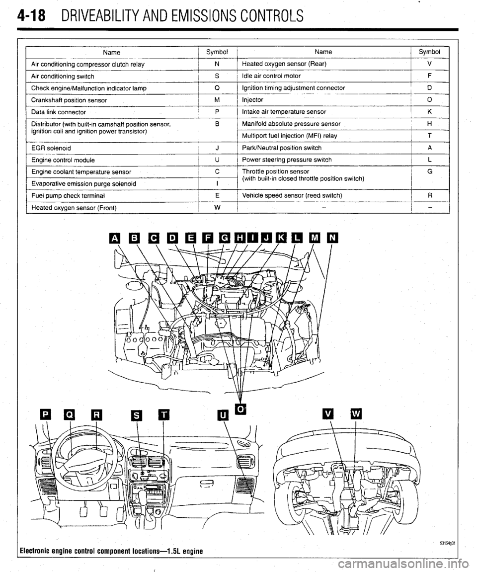 MITSUBISHI DIAMANTE 1900 Repair Manual .
4-18 DRIVEABILITYAND EMISSIONS CONTROLS
Name ; Symbol Name j Symbol
I
Arr conditioning compressor clutch relay ; N Heated oxygen sensor (Rear)
j ”
Air condrtioning swatch , s 1 Idle air cont MITSUBISHI DIAMANTE 1900 Repair Manual .
4-18 DRIVEABILITYAND EMISSIONS CONTROLS
Name ; Symbol Name j Symbol
I
Arr conditioning compressor clutch relay ; N Heated oxygen sensor (Rear)
j ”
Air condrtioning swatch , s 1 Idle air cont