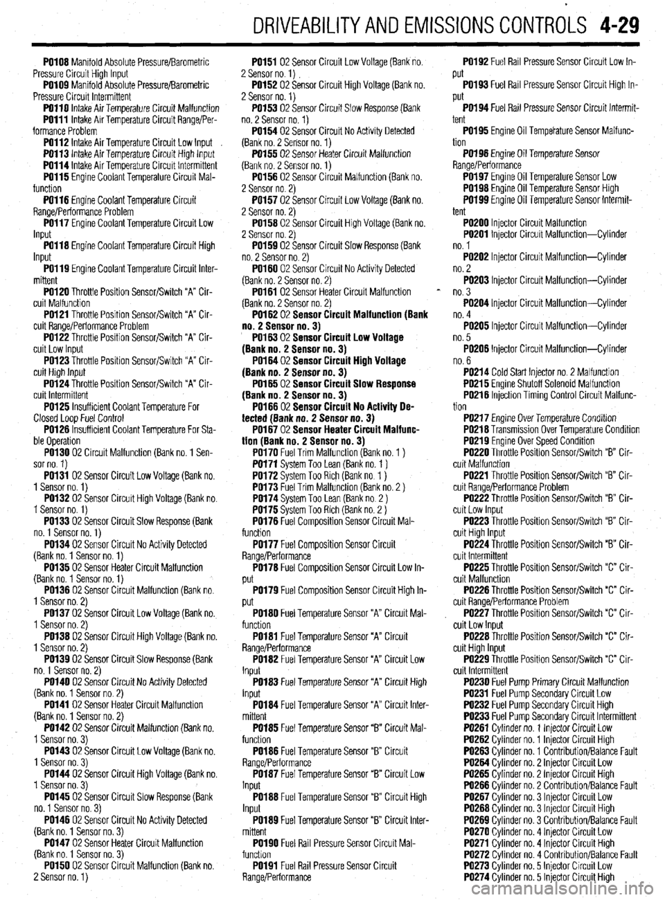 MITSUBISHI DIAMANTE 1900 Repair Manual DRIVEABILITYAND EMISSIONS CONTROLS 4-29
PO108 Manifold Absolute Pressure/Barometric
Pressure Circuit High Input
PO109 Manifold Absolute Pressure/Barometric
Pressure Circuit Intermittent
PO110 int MITSUBISHI DIAMANTE 1900 Repair Manual DRIVEABILITYAND EMISSIONS CONTROLS 4-29
PO108 Manifold Absolute Pressure/Barometric
Pressure Circuit High Input
PO109 Manifold Absolute Pressure/Barometric
Pressure Circuit Intermittent
PO110 int