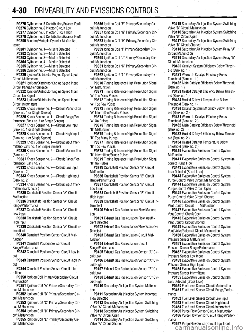 MITSUBISHI DIAMANTE 1900 Repair Manual .
4-30 DRIVEABILITYAND EMISSIONS CONTROLS
PO275 Cvlinder no. 5 Contribution/Balance Fault
PO276 Cylinder no. 6 Injector Circuit Low
PO277 Cylinder no. 6 lniector Circuit High
PO278 Cylinder no. 6 MITSUBISHI DIAMANTE 1900 Repair Manual .
4-30 DRIVEABILITYAND EMISSIONS CONTROLS
PO275 Cvlinder no. 5 Contribution/Balance Fault
PO276 Cylinder no. 6 Injector Circuit Low
PO277 Cylinder no. 6 lniector Circuit High
PO278 Cylinder no. 6