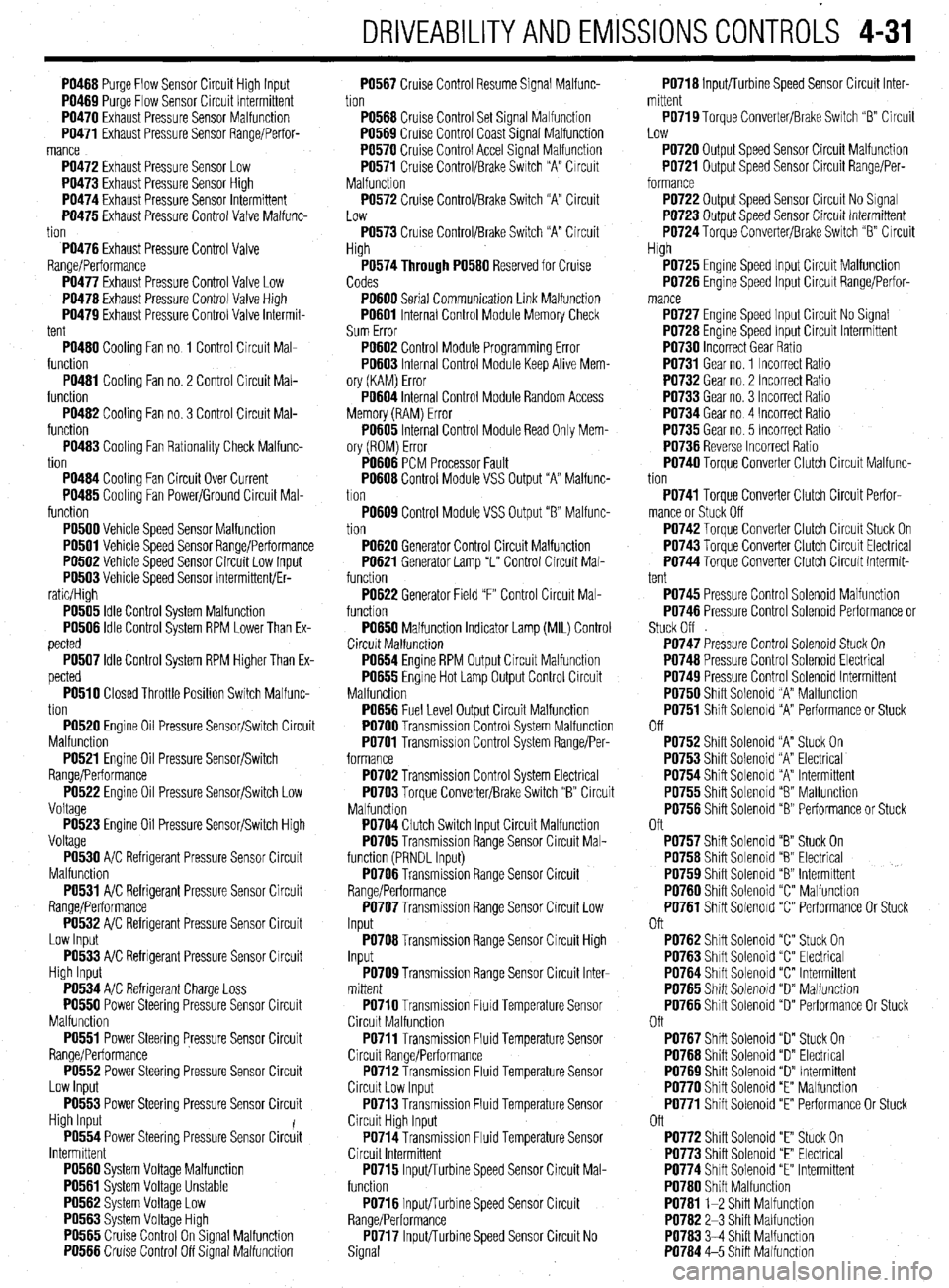 MITSUBISHI DIAMANTE 1900 Repair Manual DRIVEABILITYAND EMISSIONSCONTROL-S 4-31
PO466 Purge Flow Sensor Circuit High Input
PO469 Purqe Flow Sensor Circuit Intermittent
PO470 Exhaust Pressure Sensor Malfunction
PO471 Exhaust Pressure Sen MITSUBISHI DIAMANTE 1900 Repair Manual DRIVEABILITYAND EMISSIONSCONTROL-S 4-31
PO466 Purge Flow Sensor Circuit High Input
PO469 Purqe Flow Sensor Circuit Intermittent
PO470 Exhaust Pressure Sensor Malfunction
PO471 Exhaust Pressure Sen