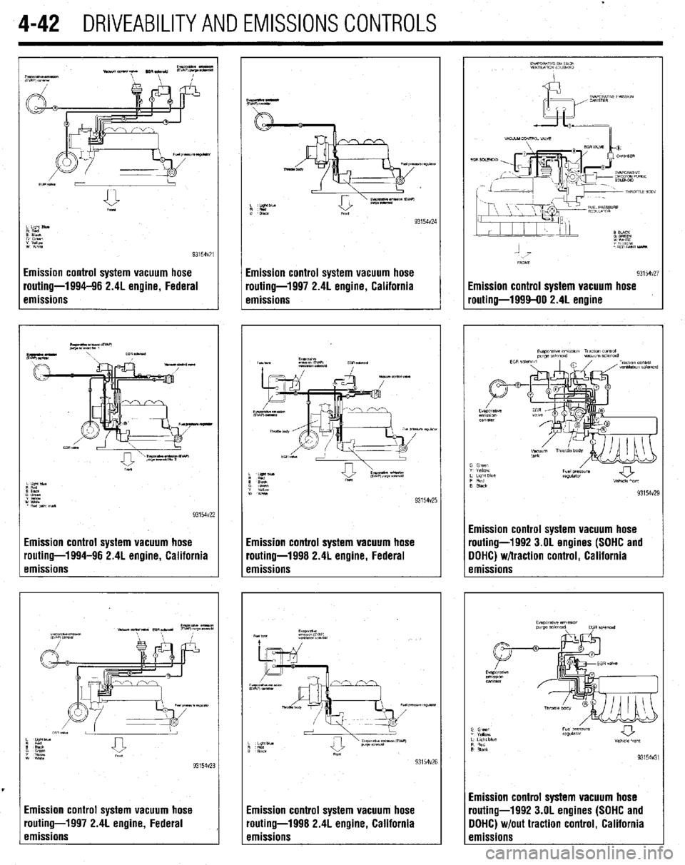 MITSUBISHI DIAMANTE 1900 Repair Manual 4-42 DRIVEABILITYAND EMISSIONS CONTROLS
Emission control system vacuum hose
routing-1994-96 2.4L engine, Federal
emissions
Emission control system vacuum hose
routing-1994-96 2.4L engine, Califor MITSUBISHI DIAMANTE 1900 Repair Manual 4-42 DRIVEABILITYAND EMISSIONS CONTROLS
Emission control system vacuum hose
routing-1994-96 2.4L engine, Federal
emissions
Emission control system vacuum hose
routing-1994-96 2.4L engine, Califor