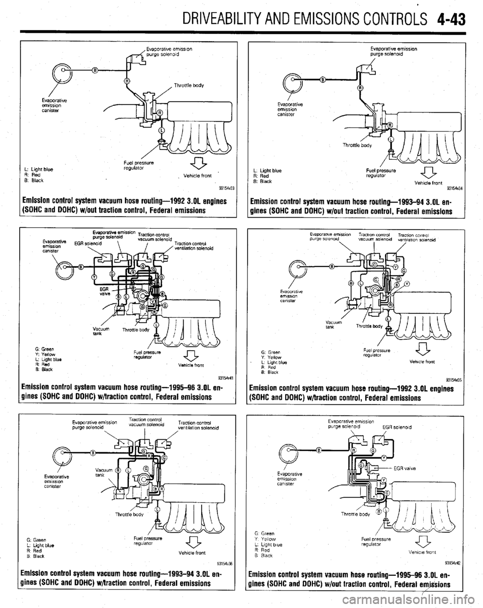 MITSUBISHI DIAMANTE 1900 Repair Manual DRIVEABILITYAND EMISSIONSCONTROL-S 4-43
L. Light blue
R. Red
B Black Fuel pressure
regulator
. Vehicle front
93154~33
I Fuel pressure
regulator
Vehicle front
93154V34
Emission control syste MITSUBISHI DIAMANTE 1900 Repair Manual DRIVEABILITYAND EMISSIONSCONTROL-S 4-43
L. Light blue
R. Red
B Black Fuel pressure
regulator
. Vehicle front
93154~33
I Fuel pressure
regulator
Vehicle front
93154V34
Emission control syste