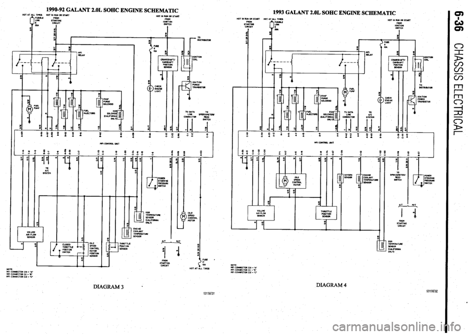 MITSUBISHI DIAMANTE 1900  Repair Manual 1990-92 GALANT 2.OL SOHC ENGINE SCHEMATIC 
1993 GALANT 2.OL SOHC ENGINE SCHEMATIC HOT IN RIB aR START 
STEki 
CIRCUT HOTINRWORSTART 
FROH 
16NlTlON 
SWITCH 
t HOT IN RUR OR STlRT 
HOT AT ALL TIMES 
HO