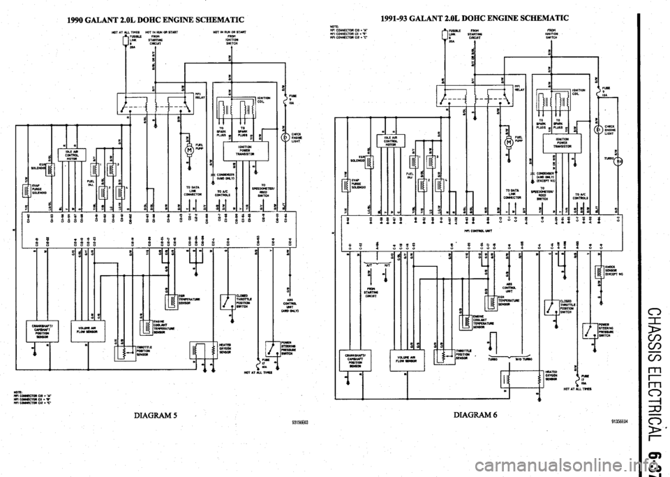 MITSUBISHI DIAMANTE 1900  Repair Manual NOTE: 
I’IFI CONNfCTOR Cl0 - ‘A’ 
IlFI CONNECTOR CII = -G’ 
NFI CORNECTOR Cl?! - y: 1991-93 GALANT 2.OL DOHC ENGINE SCHEMATIC 
1990 GALANT 2.OL DOHC ENGINE SCHEMATIC FUSIBLE FRON LINK 
P- 
STA
