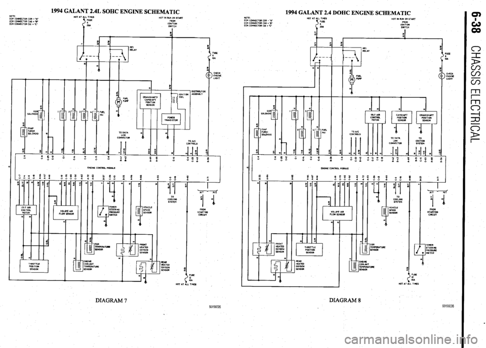 MITSUBISHI DIAMANTE 1900  Repair Manual 1994 GALANT 2.4L SOHC ENGINE SCHEMATIC 
1994 GALANT 2.4 DOHC ENGINE SCHEMATIC NOTE 
ECM CONNECTOR CS9 = ‘A’ 
ECH CONNECTOR C60 = B 
ECH CONNECTOR Cti, = -I’ NOTE 
ECH CONNECTOR C59 = ‘A- 
ECH 